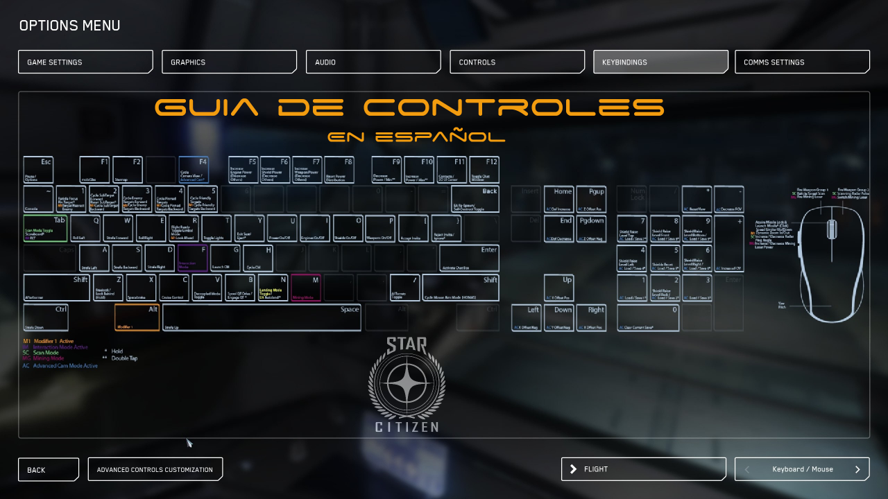 controles